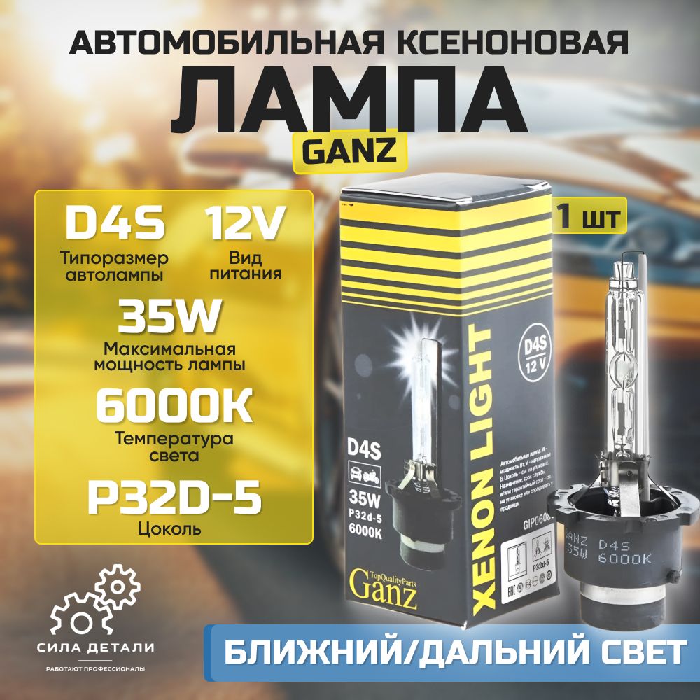 Лампа автомобильная GANZ GIP06086 — GIP06086