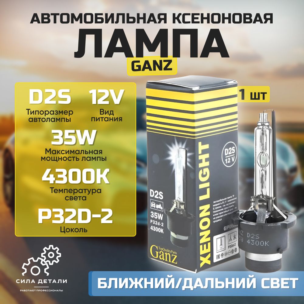 Лампа автомобильная GANZ GIP06085 — GIP06085