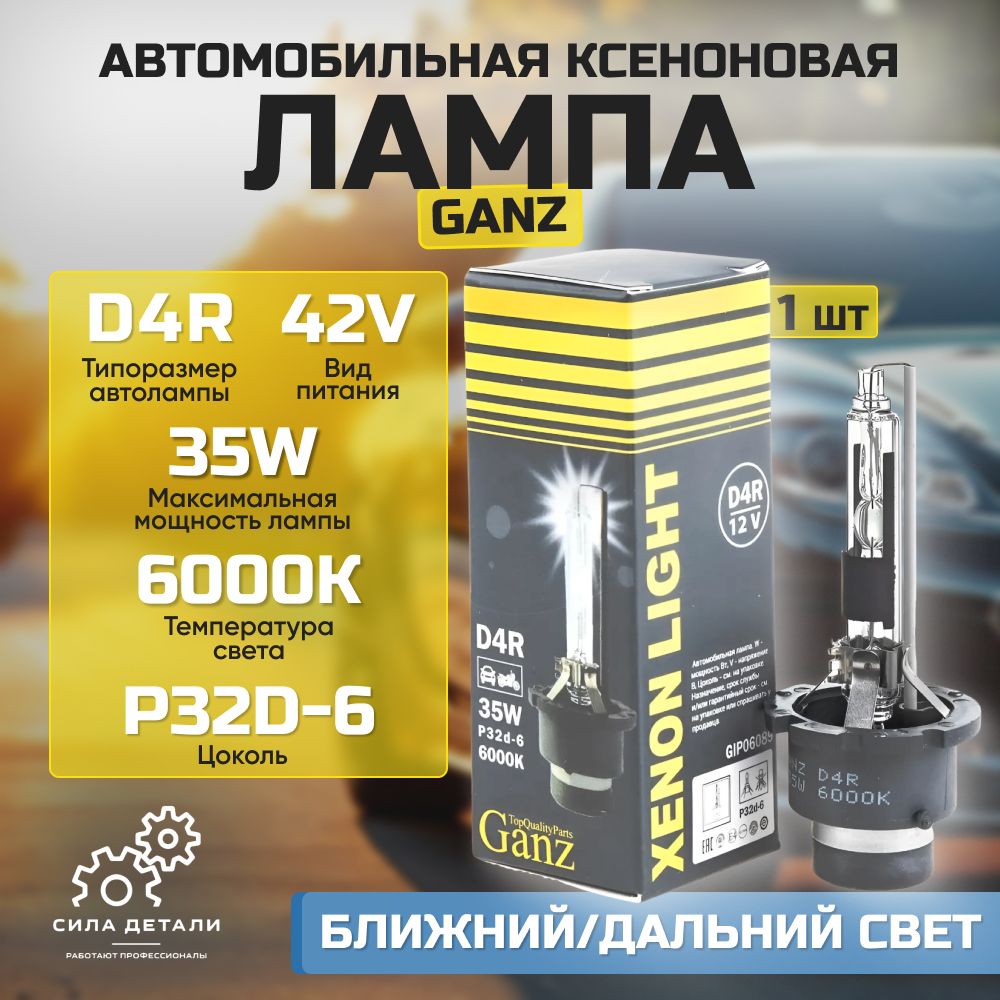 Лампа автомобильная GANZ GIP06089 — GIP06089