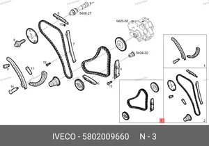 Нижний комплект цепи ГРМ IVECO 3.0 — 5802009660 — 5802009660