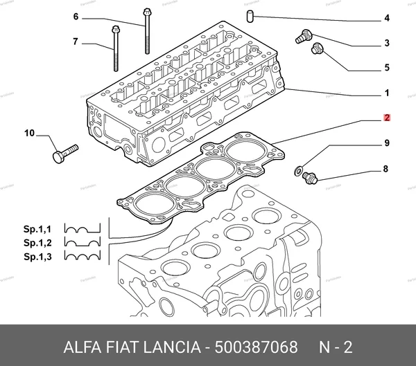 Прокладка ГБЦ Fiat (2,3, 1,2 мм) NAV 500387068 NAVECO — NAV 500387068
