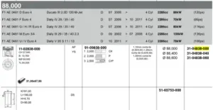 Поршневая группа Ford Transit 4838.000 YENMAK — 4838.000